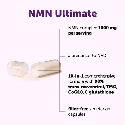 Anti-Aging Bundle | NMN + Astaxanthin