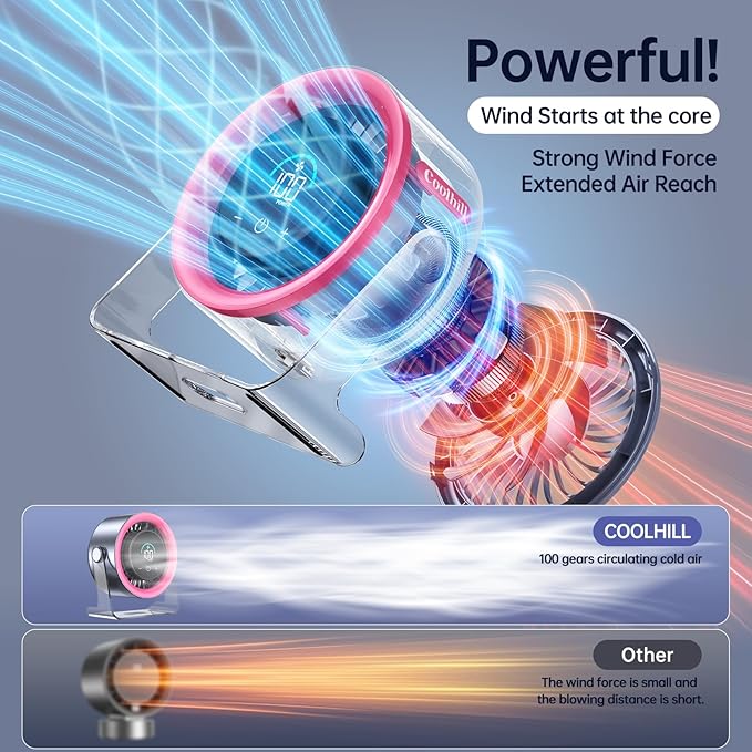 📢📢50% OFF !!🌬️ Mini Desk Fan with 100-Speed Control & Digital Display — Precision Airflow, Long Battery Life & Silent Operation