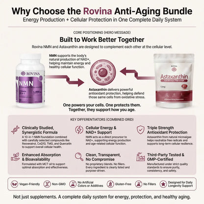 Anti-Aging Bundle | NMN + Astaxanthin