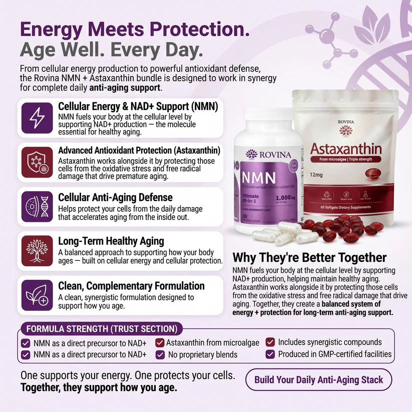 Anti-Aging Bundle | NMN + Astaxanthin